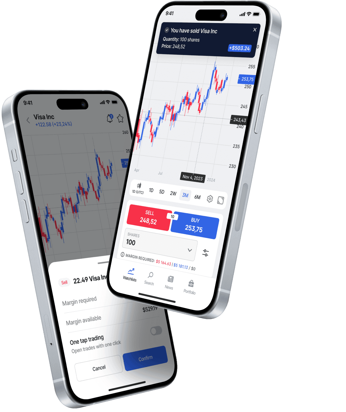 Trade with confidence on Landix Group